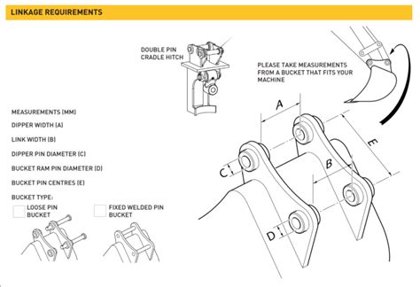 mini excavator bucket pins exporter|cat 303.5 bucket pin size.